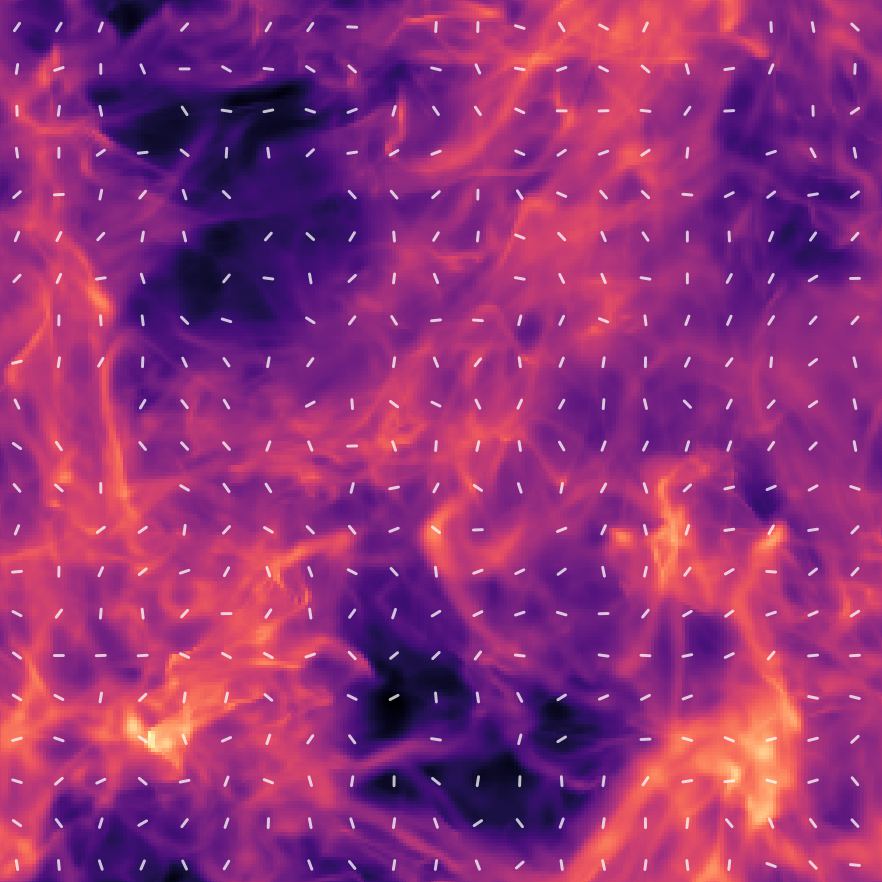 Gas column density with plane-of-sky magnetic field orientation